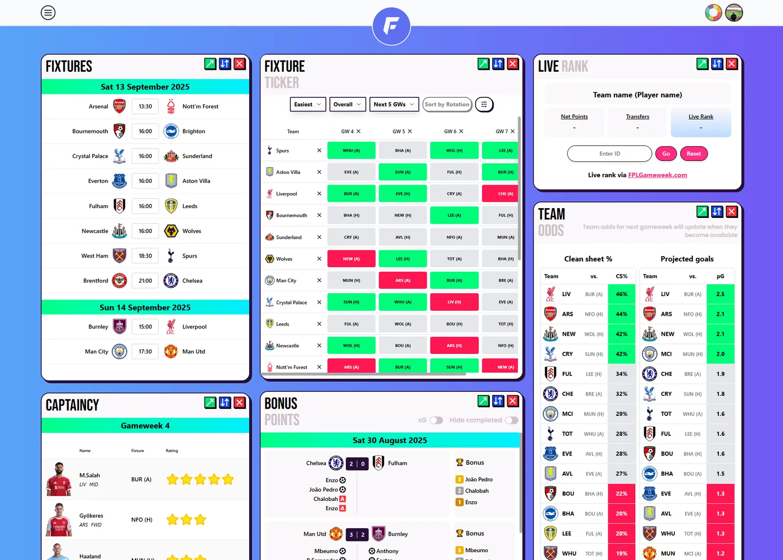 Screenshot of FPL Focal, a Fantasy Premier League dashboard at fpl.page